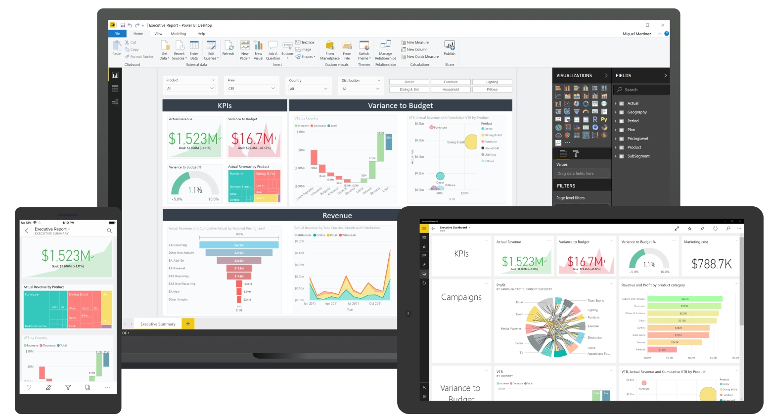 Power BI Dashboards mit Finanzkennzahlen, dargestellt auf einem Desktop-Monitor, Tablet und Smartphone.
