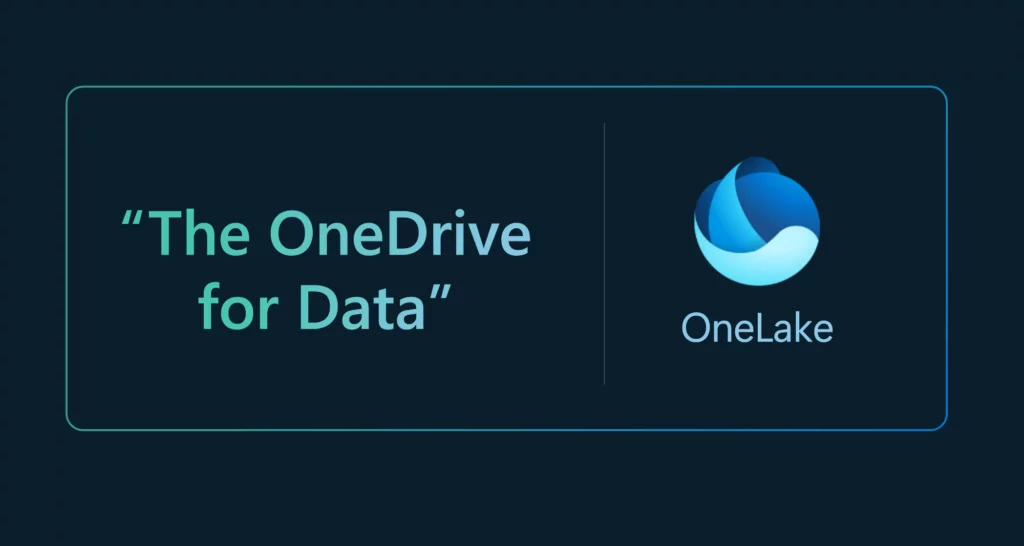 Werbegrafik für Microsoft OneLake mit dem Logo und dem Slogan "The OneDrive for Data".