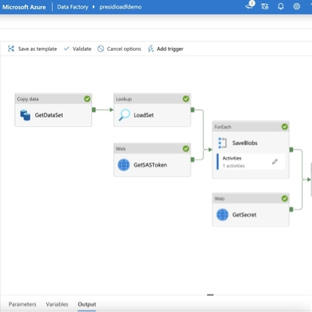 Screenshot einer Azure Data Factory Pipeline, die einen visuellen Daten-Workflow mit Aktivitäten wie 'Copy data', 'Lookup' und 'ForEach' abbildet.