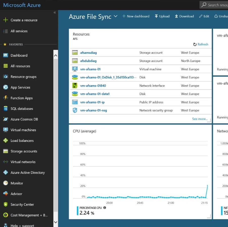 Die 'Job Runs' Benutzeroberfläche in Azure Databricks, die den Status von ausgeführten Datenverarbeitungs-Jobs in einer Liste anzeigt.