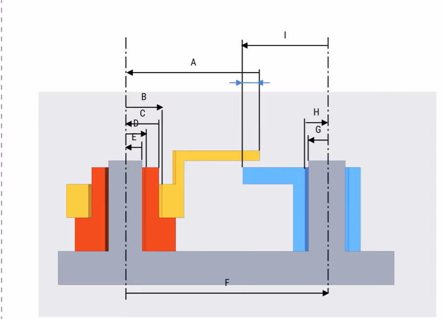 Technical cross-sectional diagram of a mechanical assembly with labeled dimensions A through I and various colored components in gray, red, yellow, and blue.
