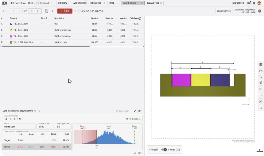 Engineering tolerance analysis interface showing dimensions, tolerance values, a Monte Carlo distribution chart, and a colored 2D diagram with three adjacent boxes inside an outer cradle.