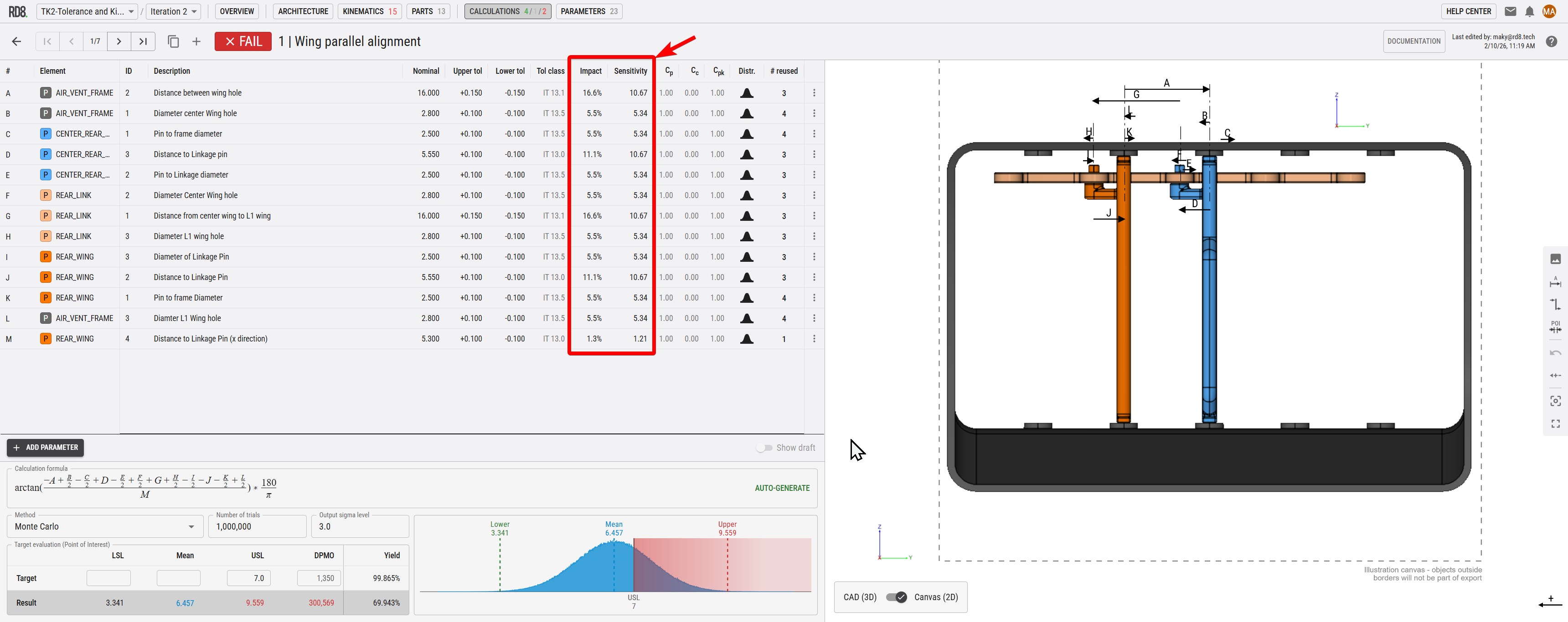 Software interface showing tolerance analysis with parameters, impact sensitivity values, and a 3D CAD model of wing parallel alignment.