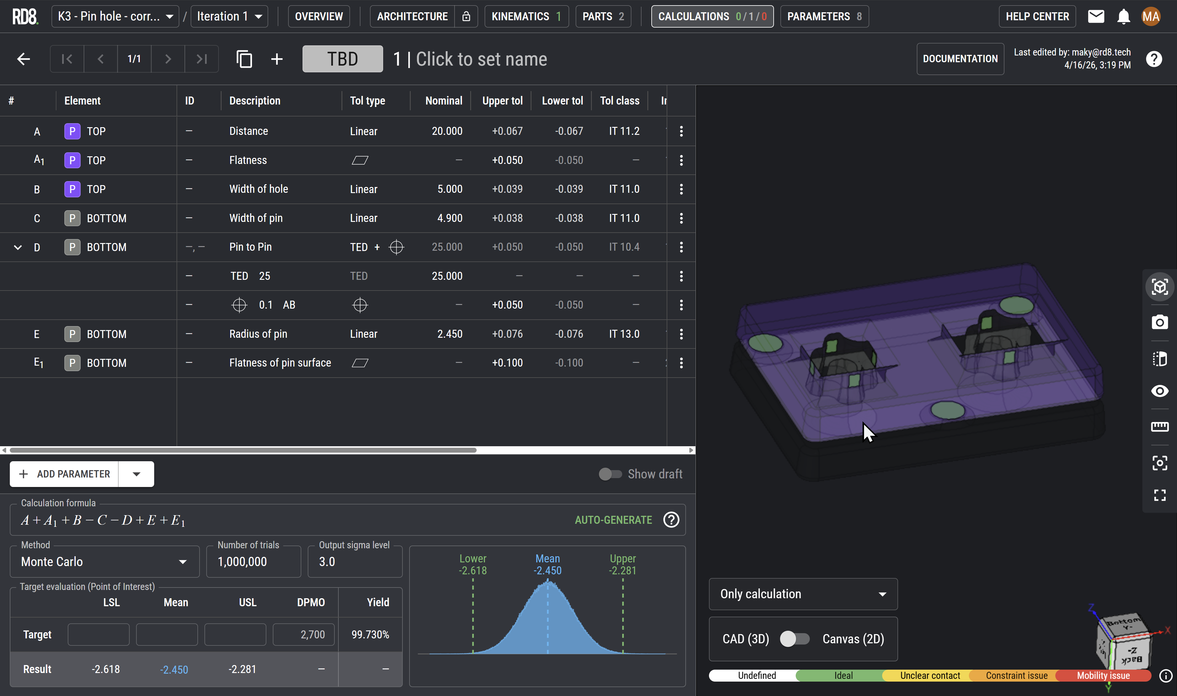 Screen capture of RD8 software showing tolerance parameters table, Monte Carlo simulation results with a bell curve, and a 3D CAD model of a component with pins.