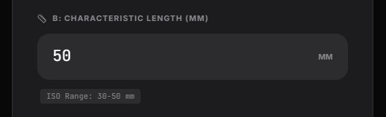 Input field showing characteristic length set at 50 millimeters with ISO range 30-50 millimeters.