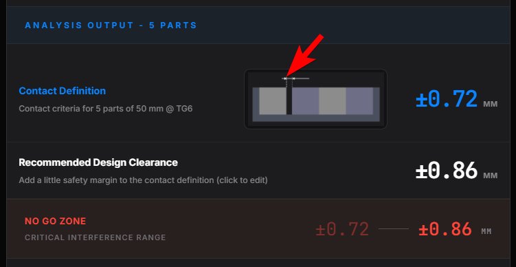 Analysis output showing contact definition, recommended design clearance, and no go zone with tolerance values in millimeters.