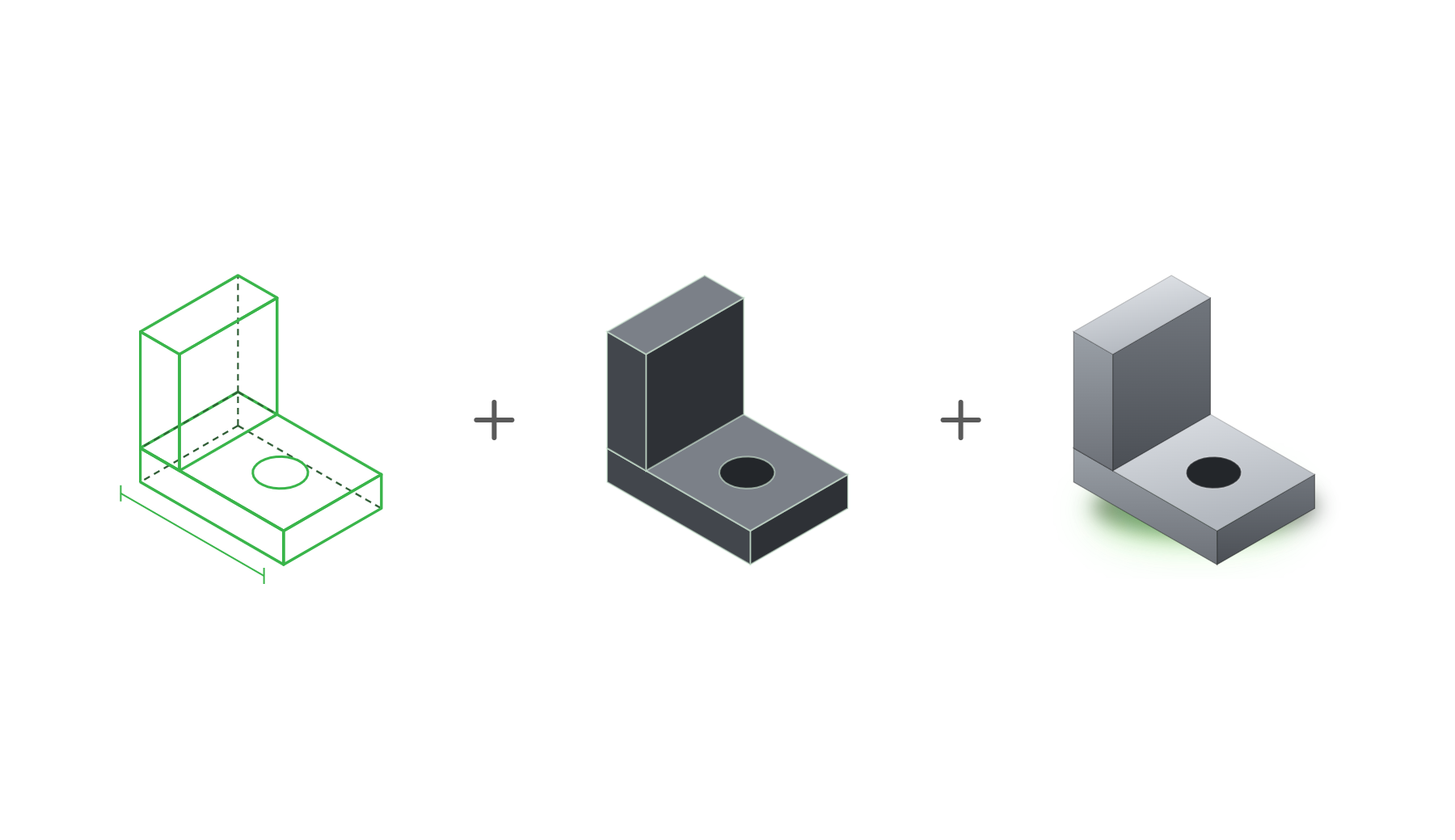 Three stages of a 3D L-bracket model: wireframe, shaded, and shaded with shadow on black background.