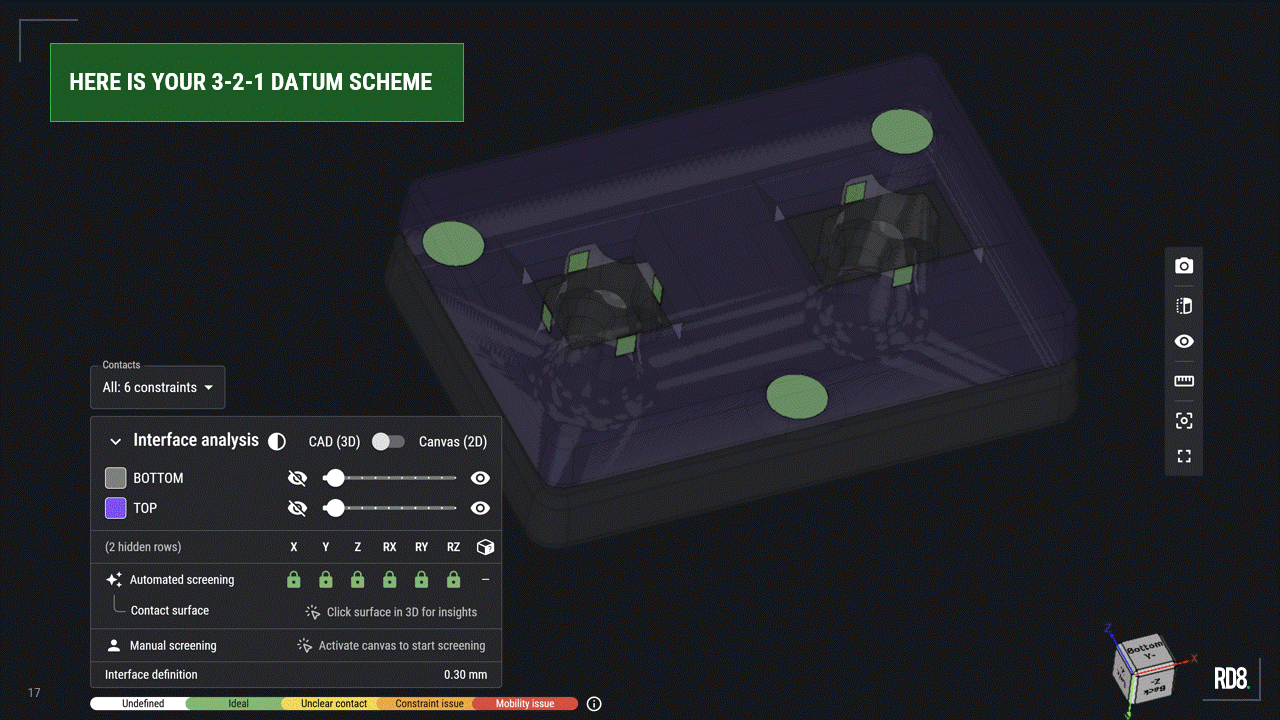 3D model displays a 3-2-1 datum scheme with green datum points and an interface analysis panel.