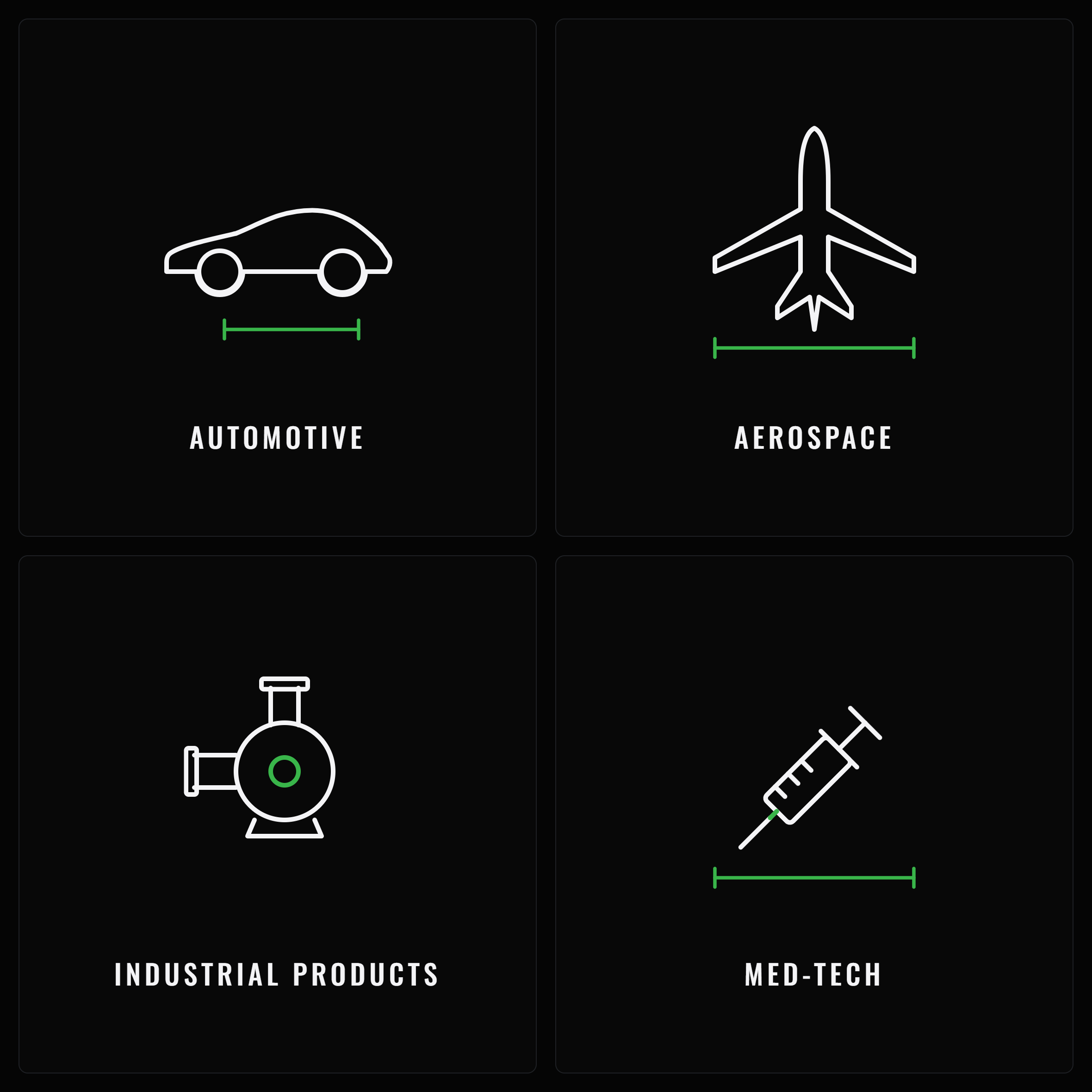 95% of profit generated by development stage, with design at 95% and manufacturing at 5%.