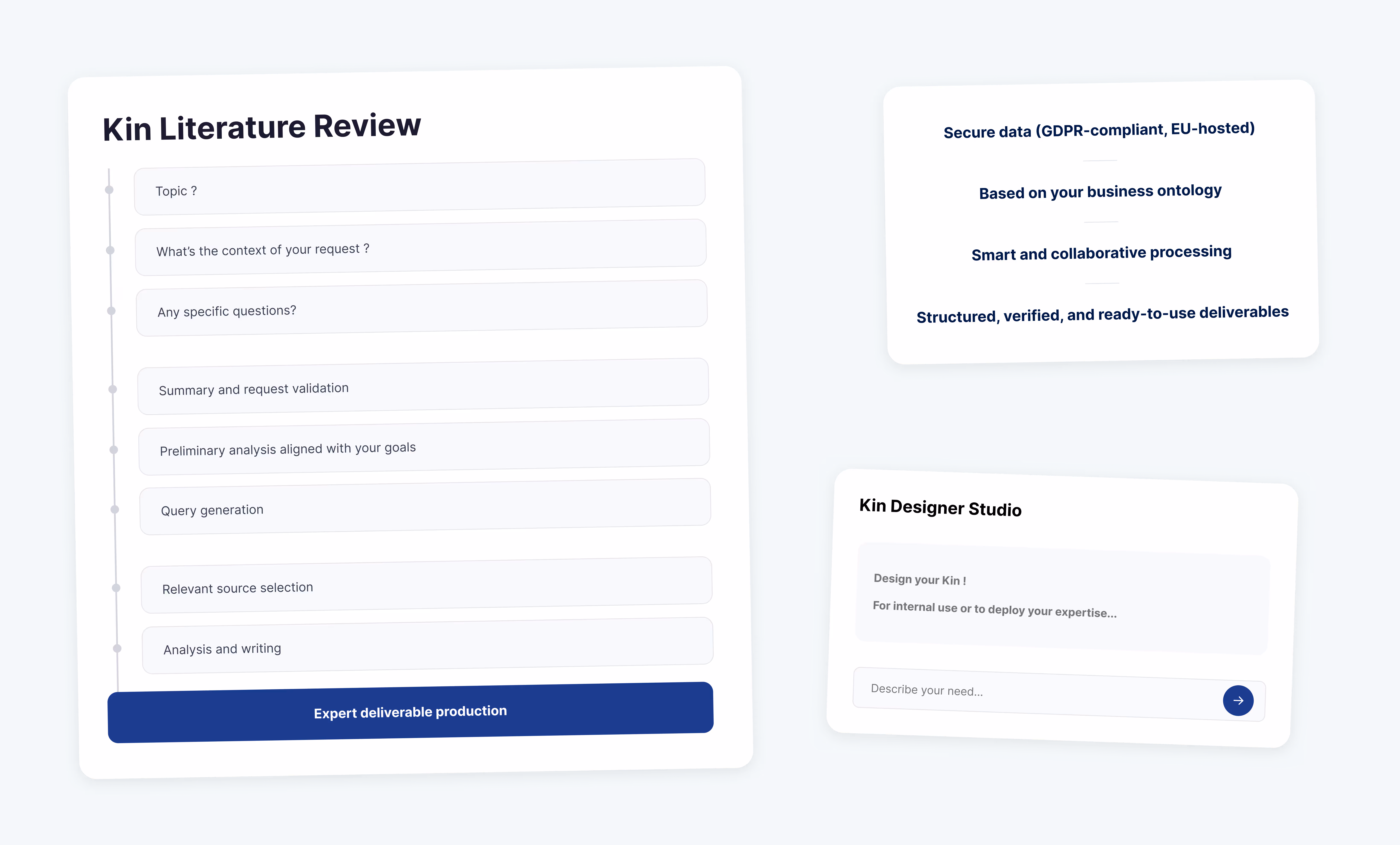 Interface of the Kin Literature Review and Kin Designer tools, showing the expert deliverable creation process and a request submission form.