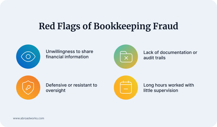 Red flags of bookkeeping fraud