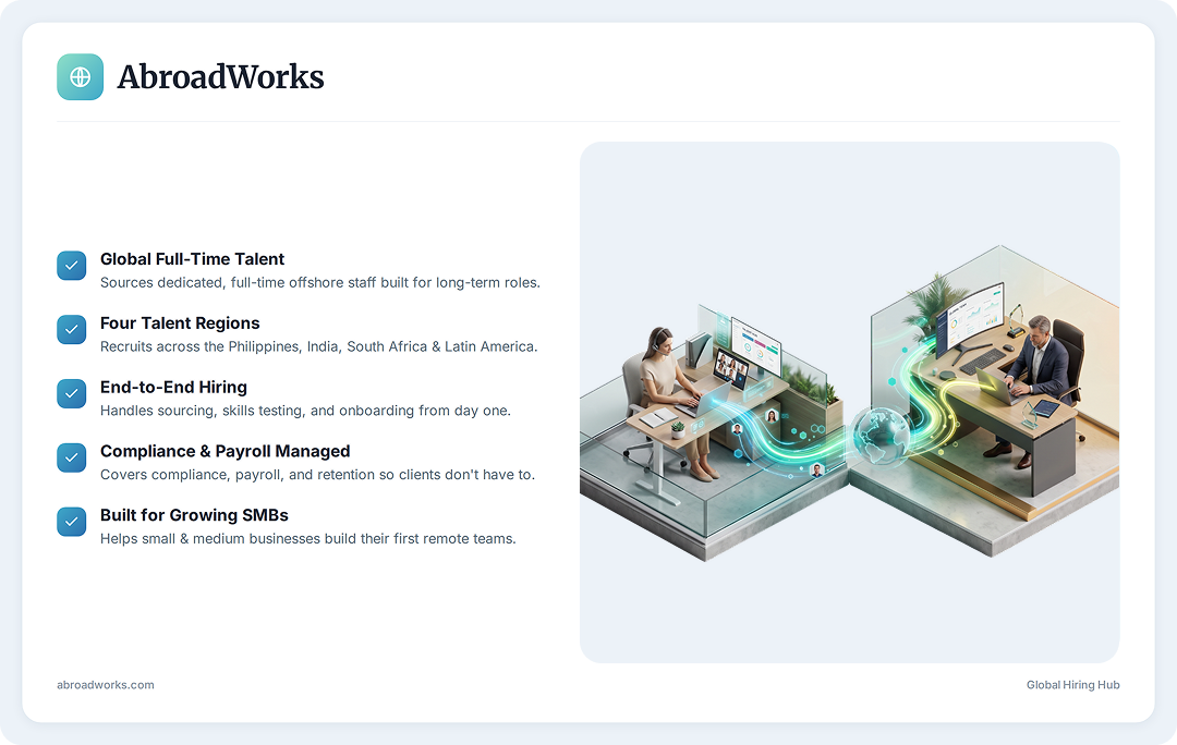 Isometric illustration of a remote professional collaborating with a business through connected workstations, representing AbroadWorks’ global offshore staffing and remote talent solutions, with blue-green and green gradient accents.