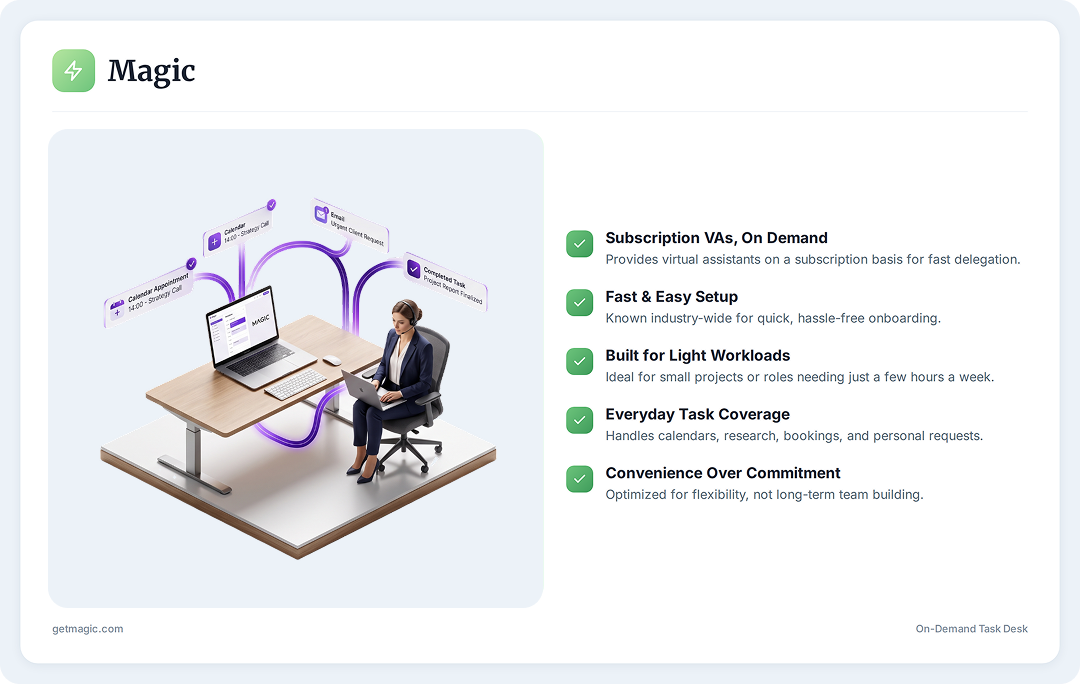 Isometric illustration of a virtual assistant managing a laptop, calendar, phone, and digital tasks, representing Magic’s virtual executive assistant services with a premium purple gradient design.