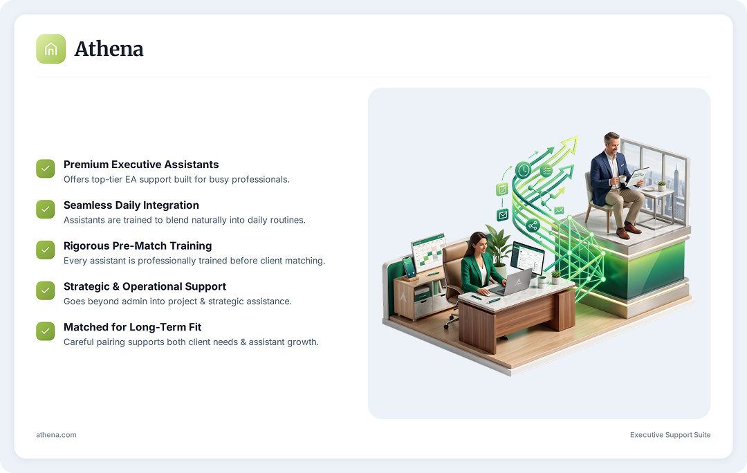 Isometric illustration of an executive assistant managing a modern workspace with a laptop, calendar, and organized tasks, representing Athena’s premium executive assistant services with sophisticated green gradient accents.