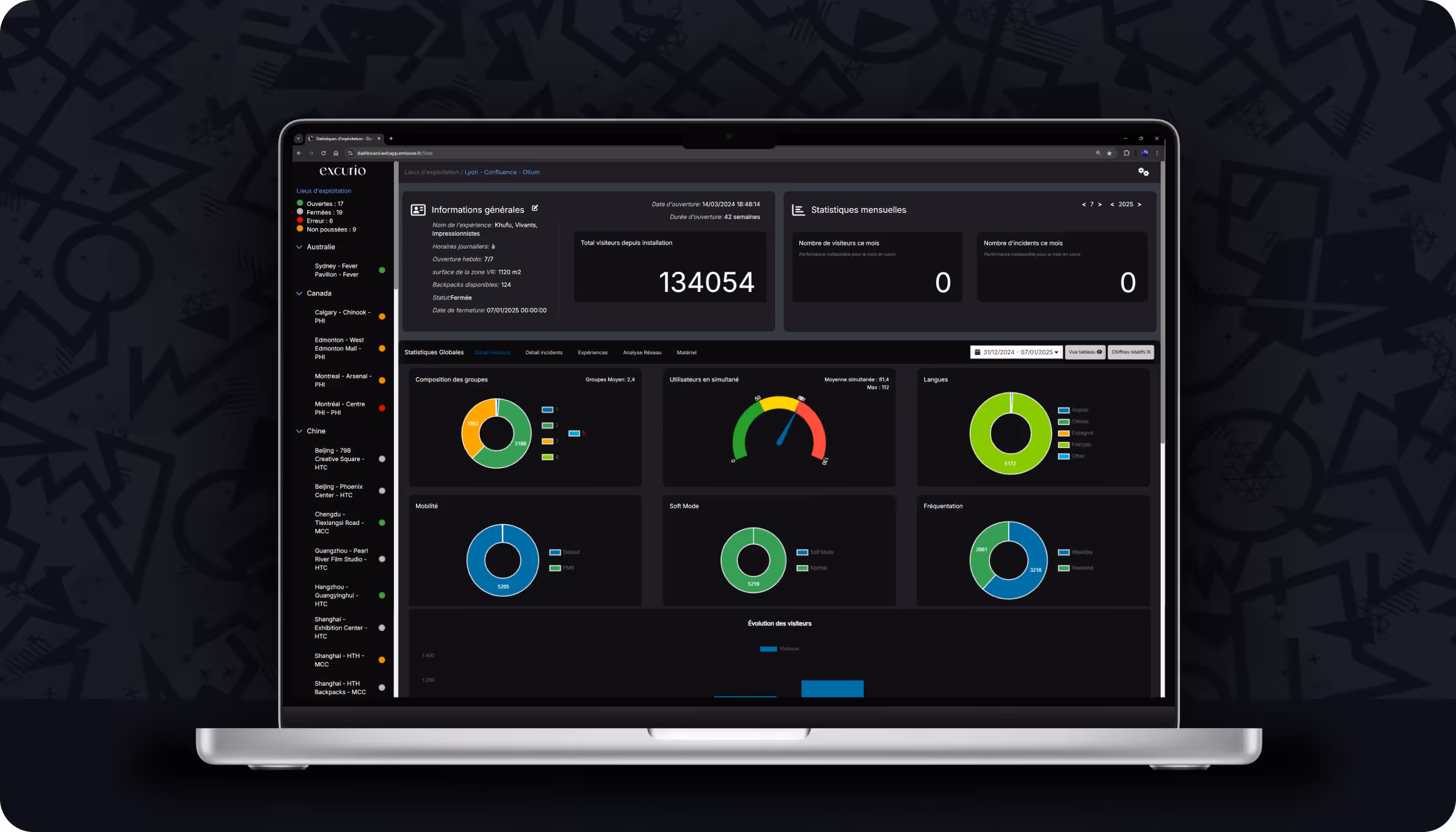 Guaranteed Performance