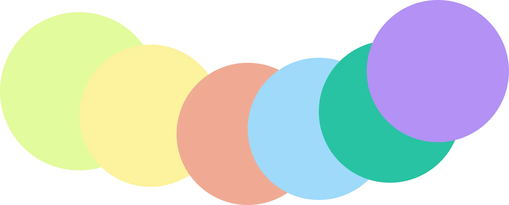 Circles