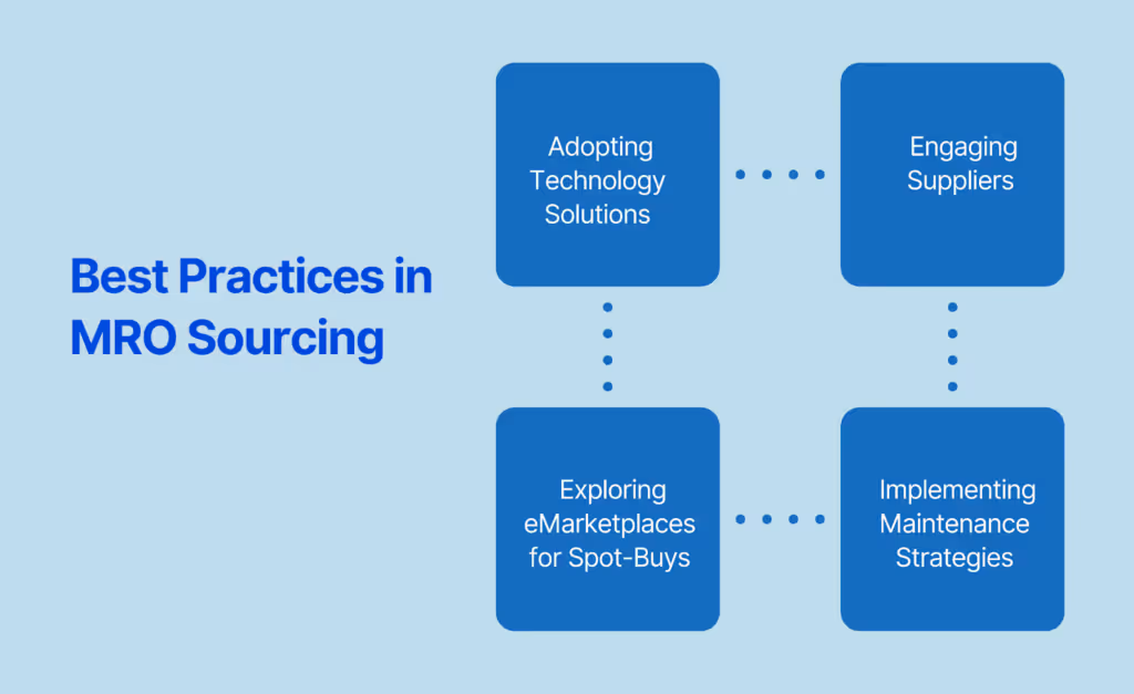 Best Practices in MRO Sourcing