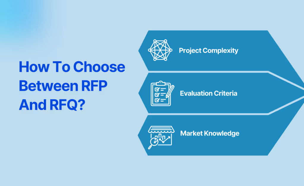 How To Choose Between RFP And RFQ?
