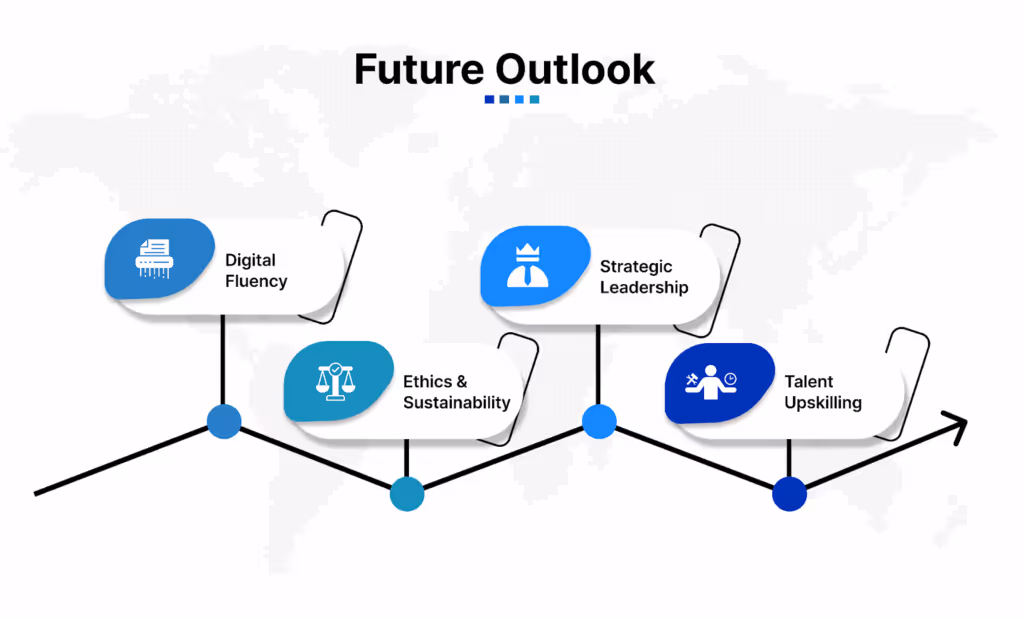 Future Outlook: The Next Generation CPO