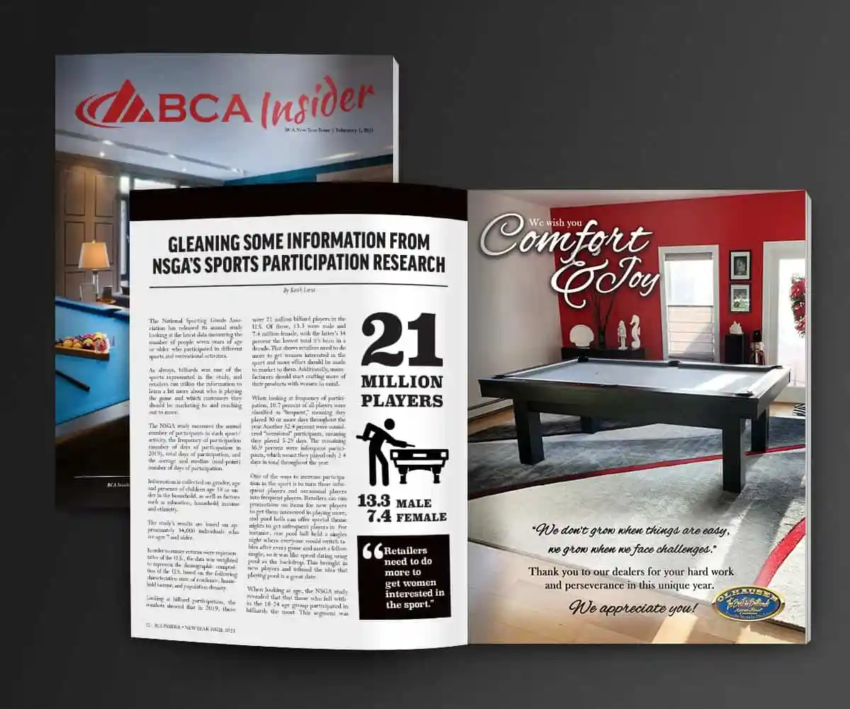 a spread from BCA Insider