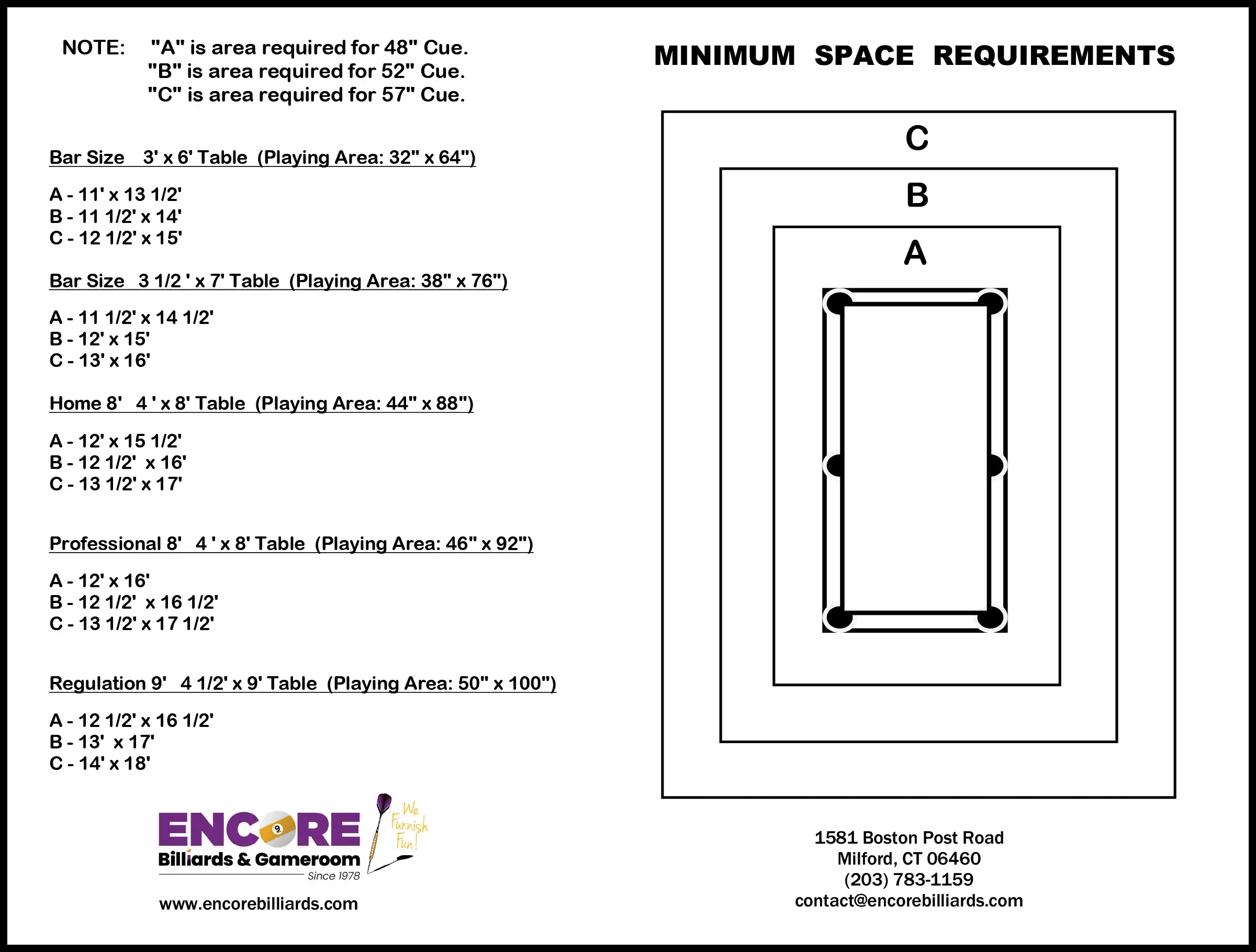 minimum space requirements for a pool table