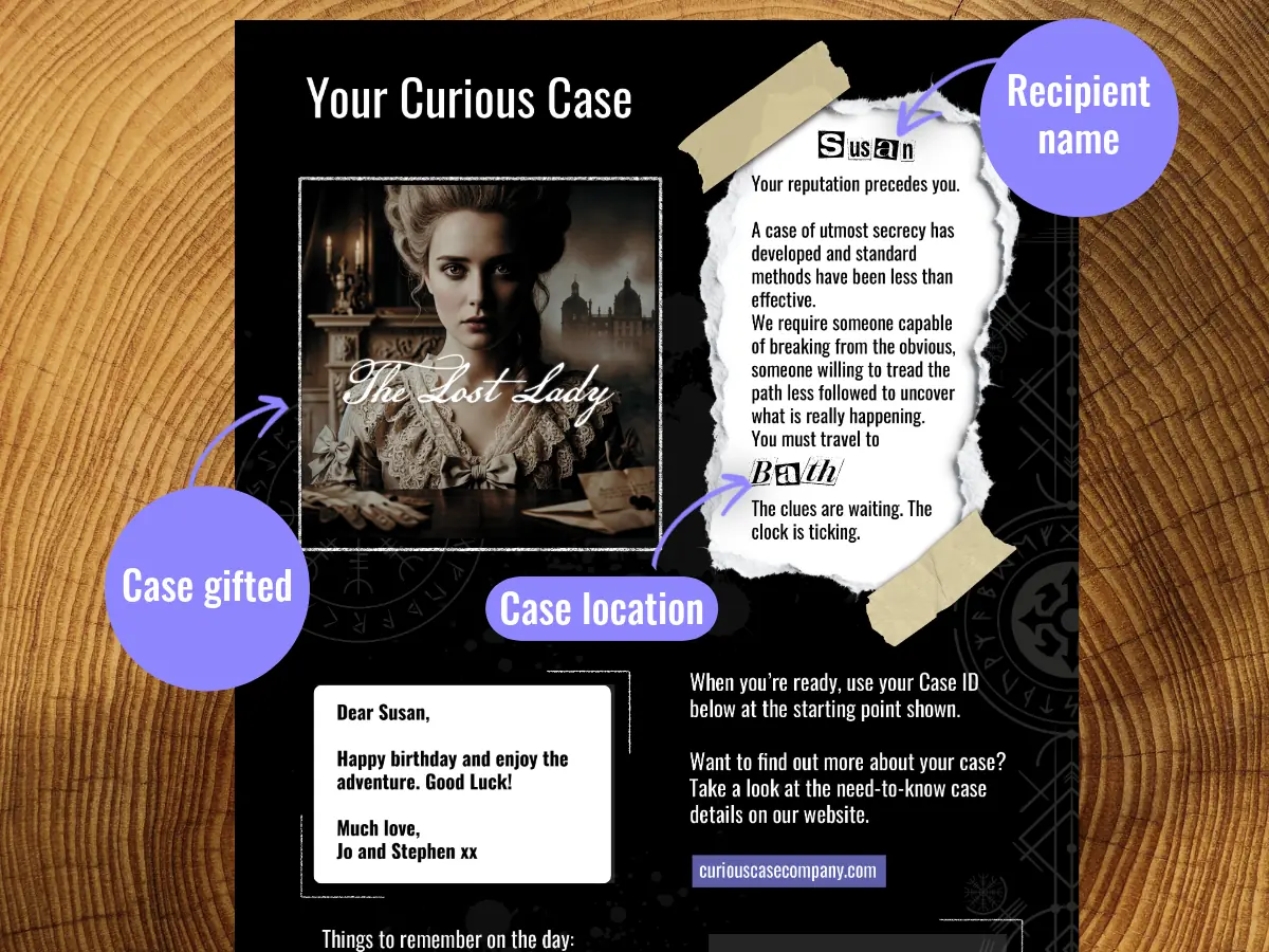 The inside of a Curious Case gift card top section, showing name and case personalisation.