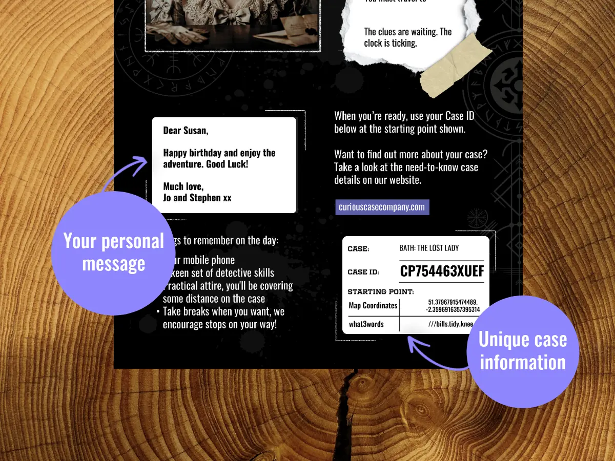 The inside of a Curious Case gift card bottom section, showing recipient personalisation and case-specific details.