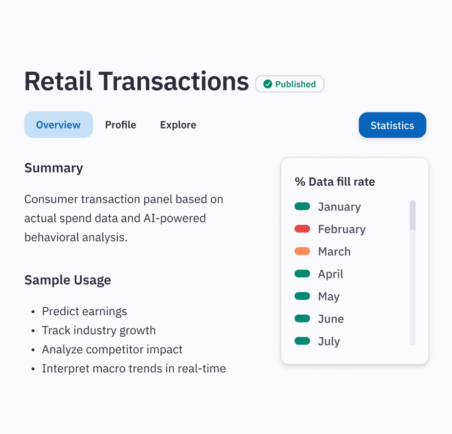 Dashboard mockup