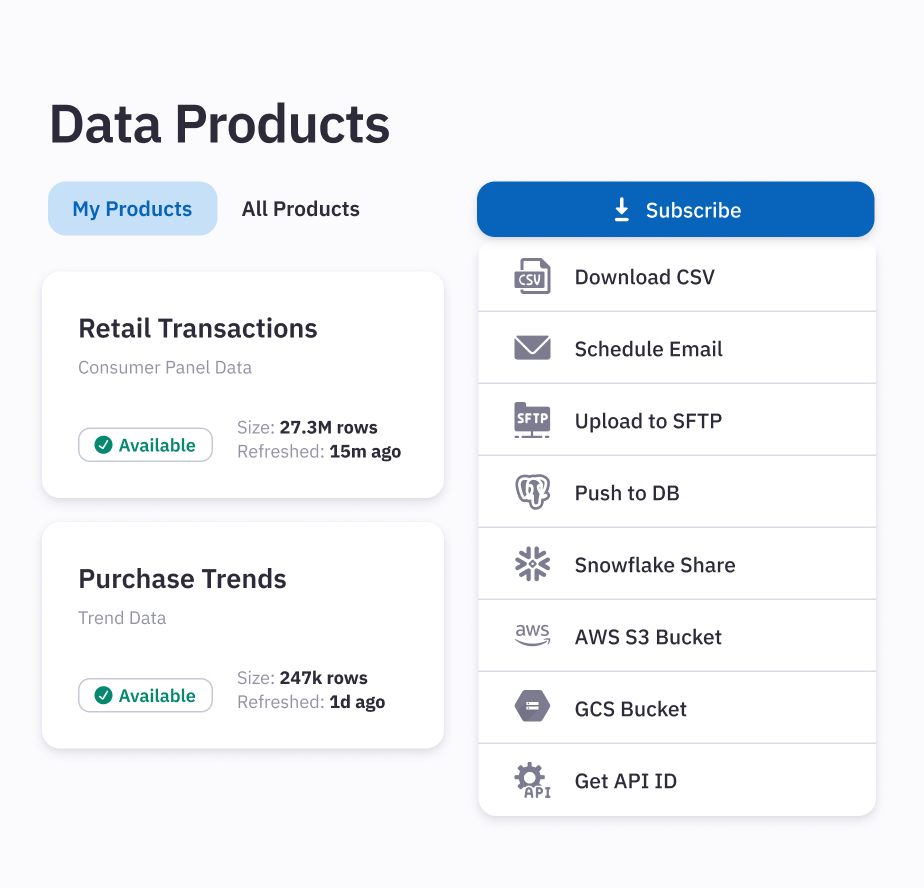 Dashboard mockup