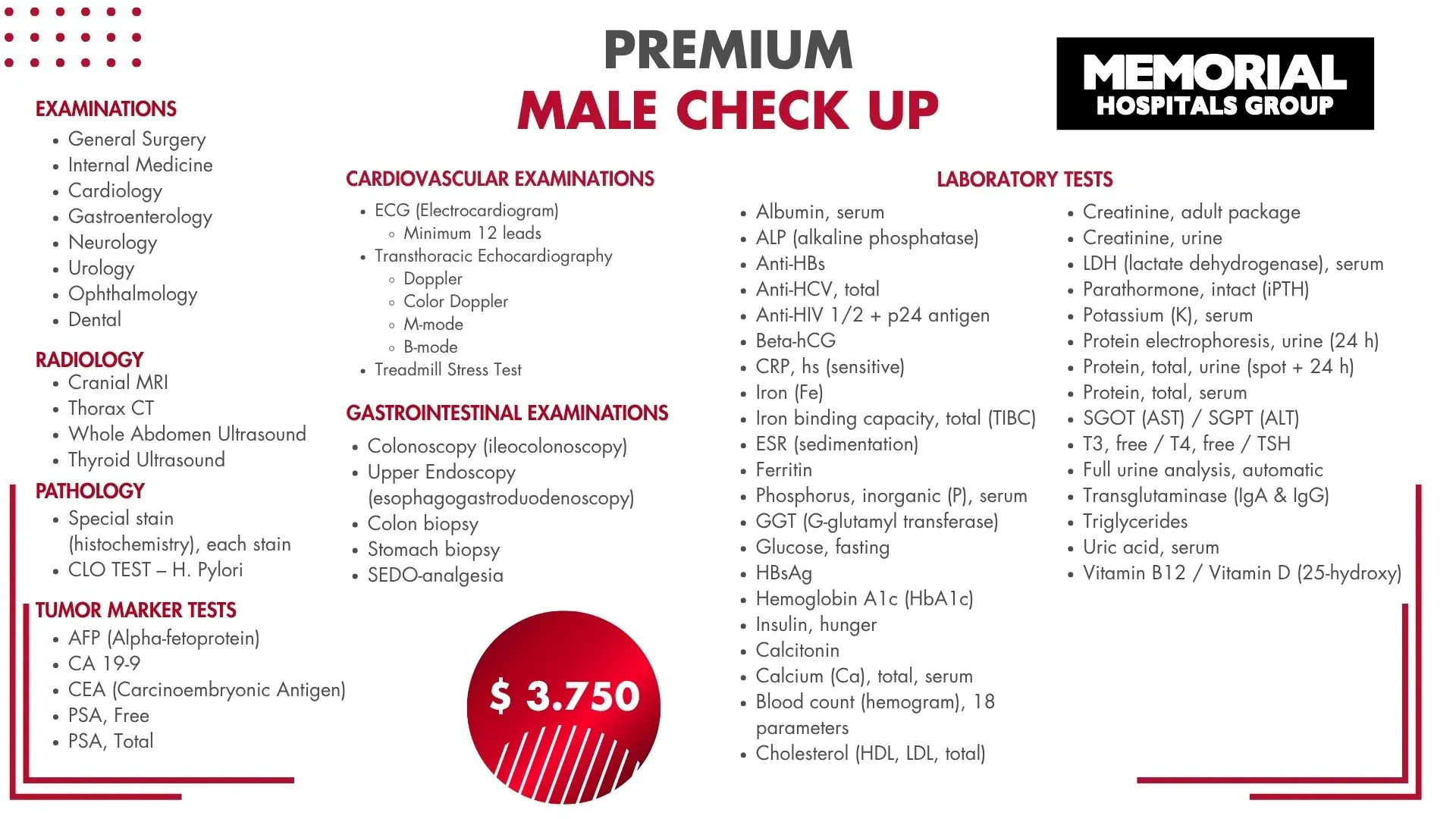 Infographic for Memorial Hospital’s Premium Male Check-Up package detailing exams, lab tests, and package price.