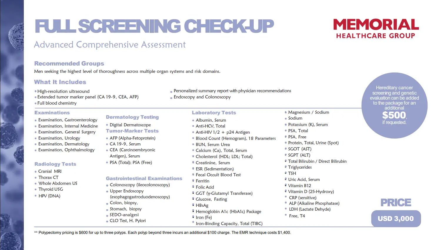 Full screening check-up package detailing comprehensive examinations, advanced imaging, laboratory tests, and gastrointestinal screenings at Memorial Healthcare Group.