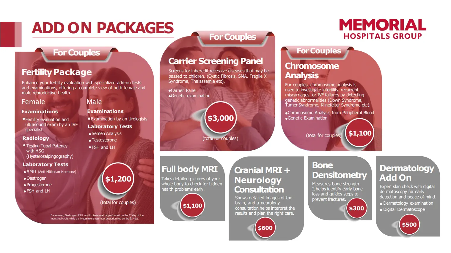 Add-on medical packages for couples including fertility testing, genetic carrier screening, full body MRI, cranial MRI, and dermatology add-ons