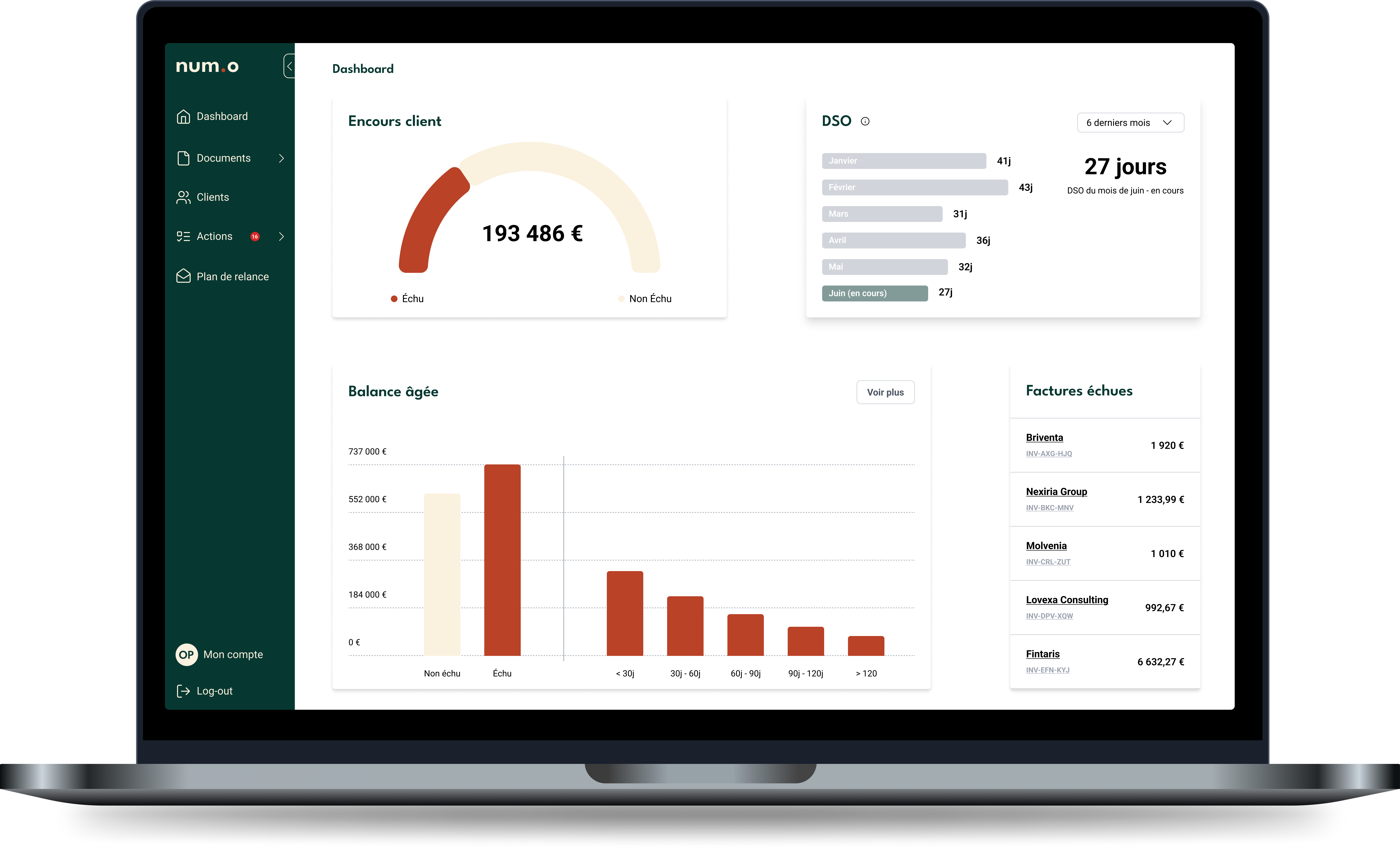 Aperçu du dashboard num.o avec les indicateurs clés du recouvrement : encours client, DSO, et factures échues.