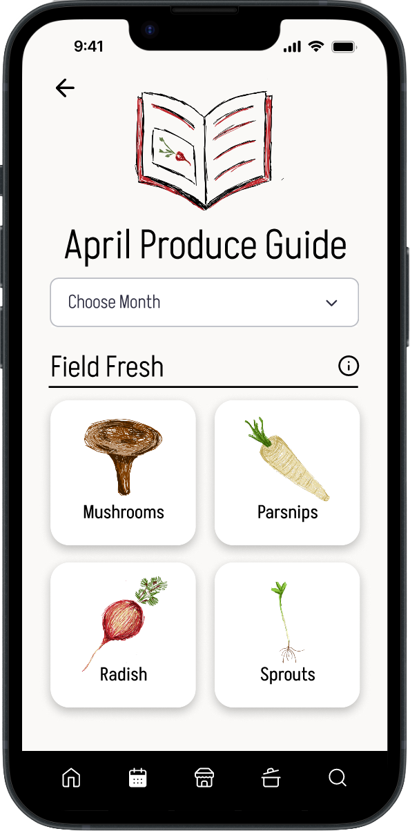 produce guide for the month of April