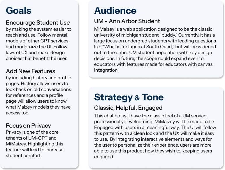 Detailed image of goals and audience