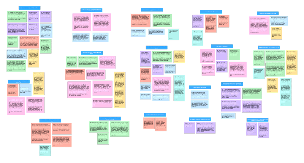 Large wall of quotes 