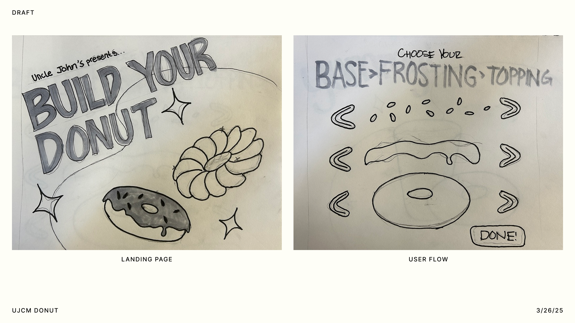 Build your own donut game screen sketches