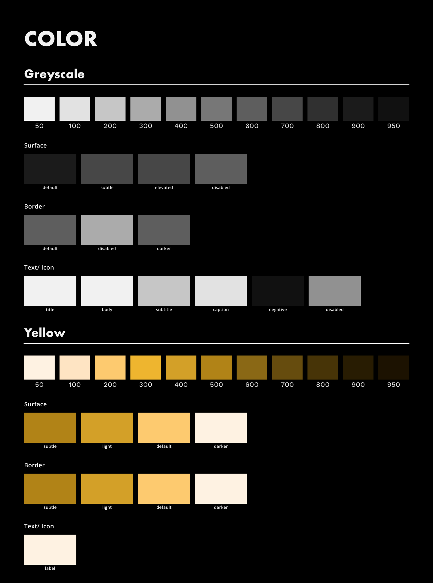 5/7 Players dislike that they have no power over in game timing