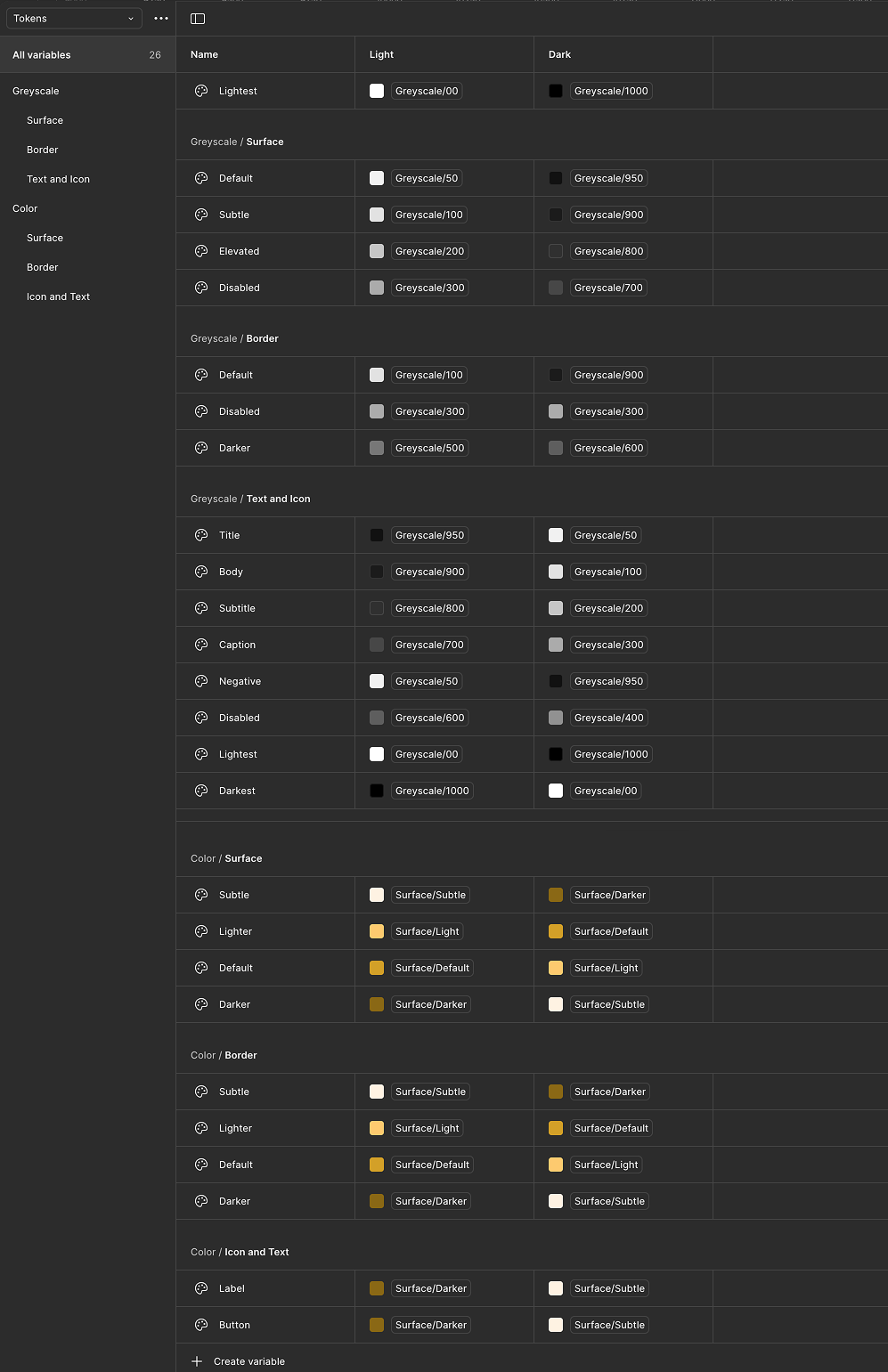 Gift above another player's head