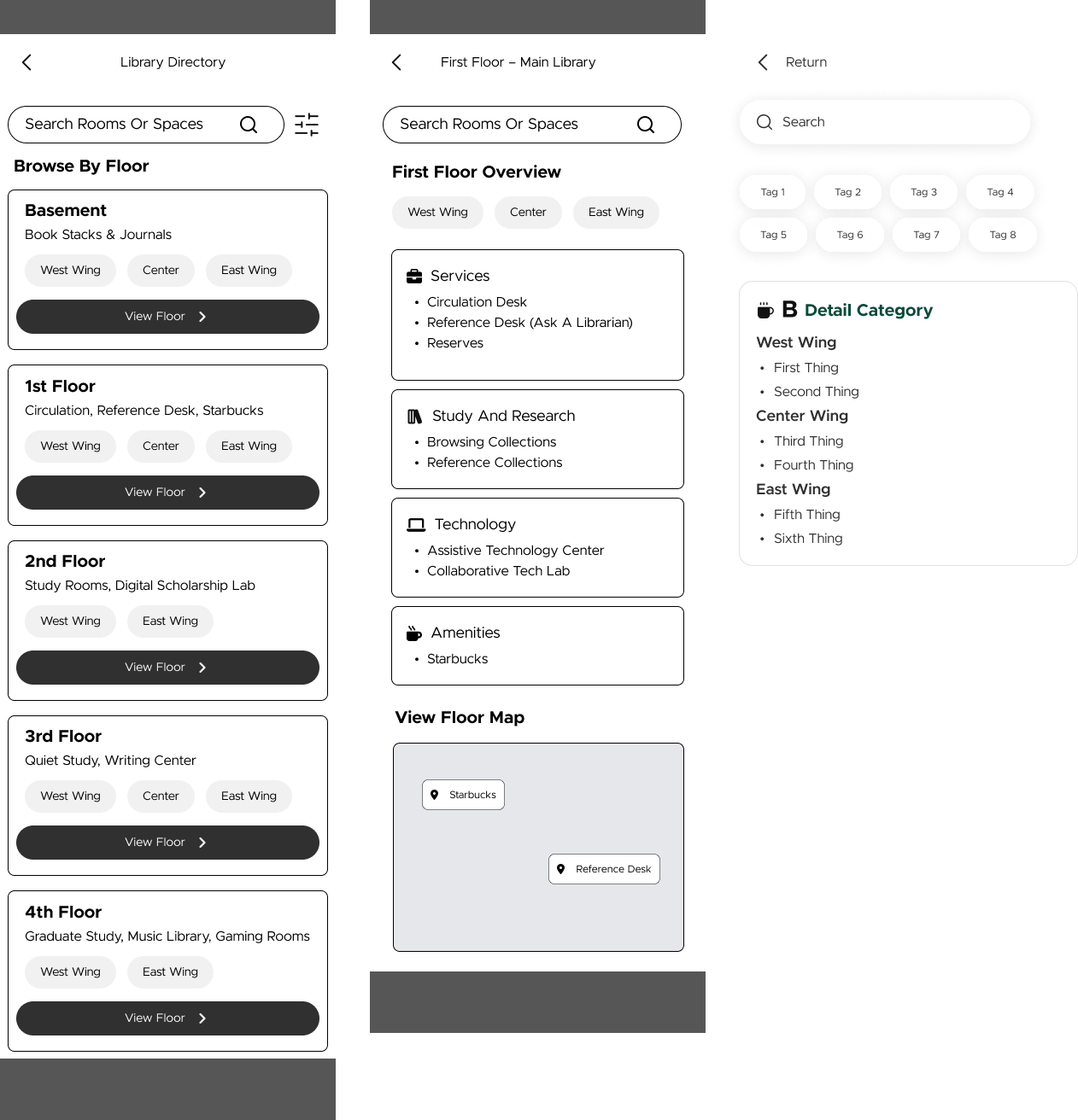 3 low fidelity mockup phone screens for library directory