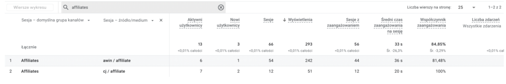 Affiliates2_ga4
