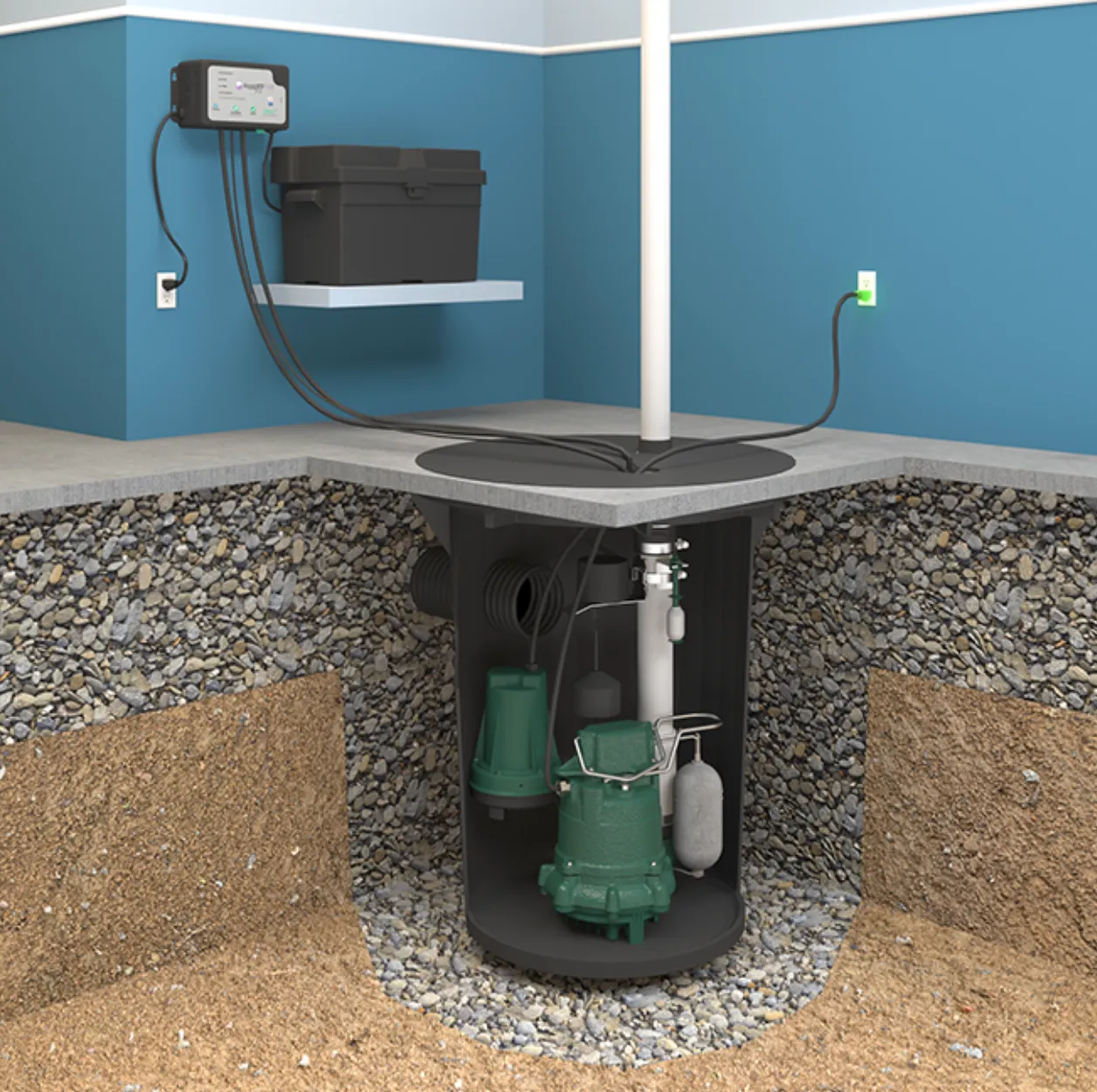How Does a Sump Pump Work?