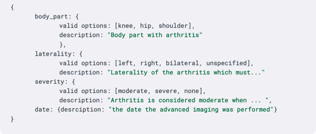 Relational model configuration for an arthritis grading model