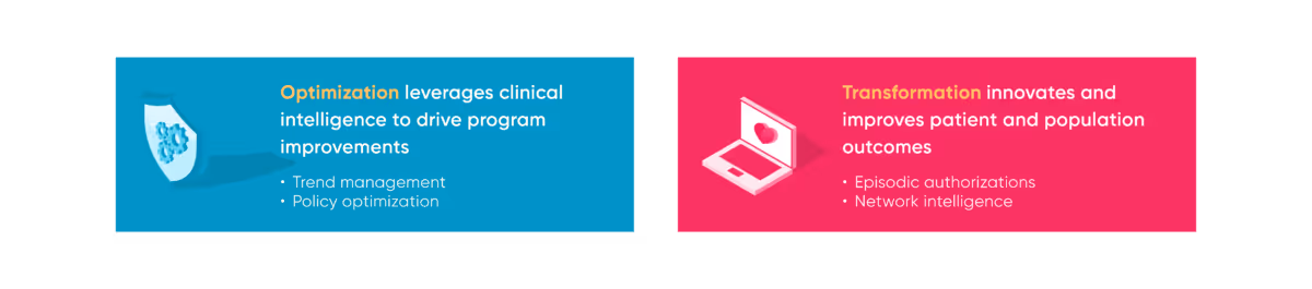 AI-driven care path blog graphic