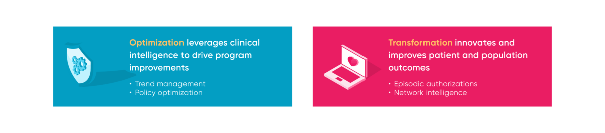 AI-driven care path blog graphic