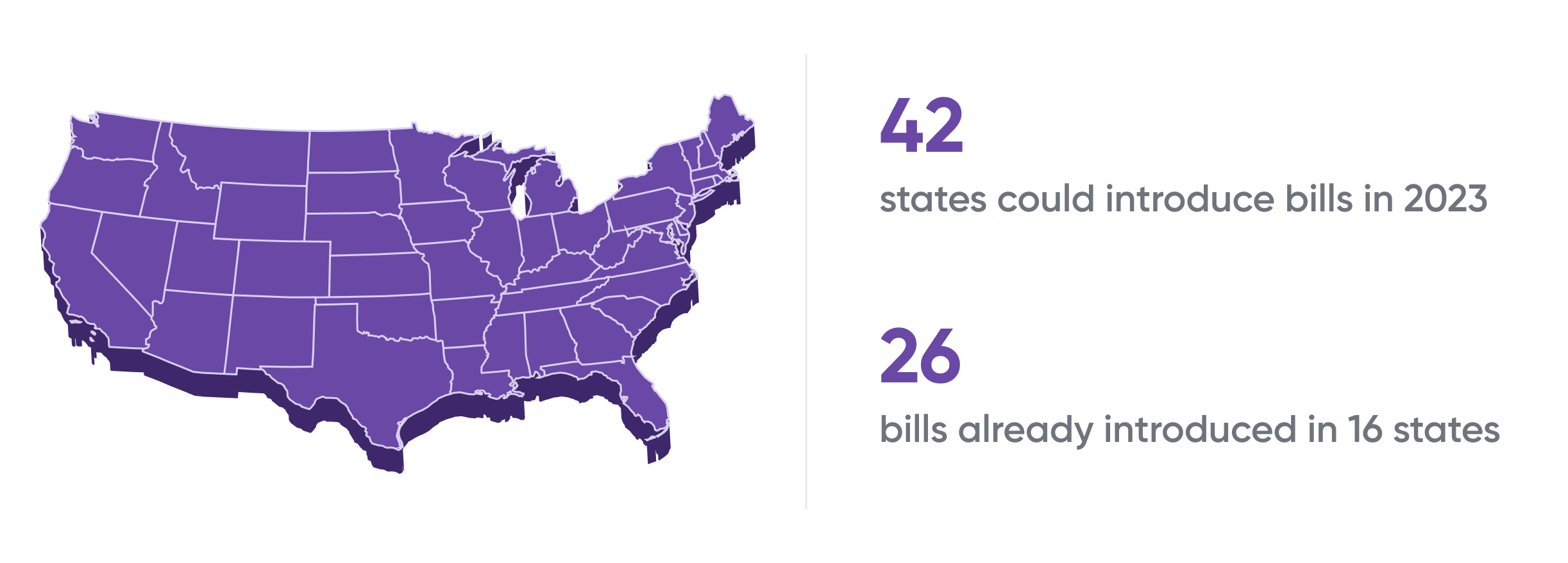 ACAP webinar stats graphic
