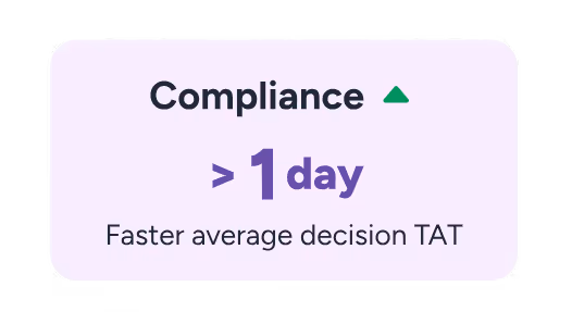 Review Assist compliance stat graphic