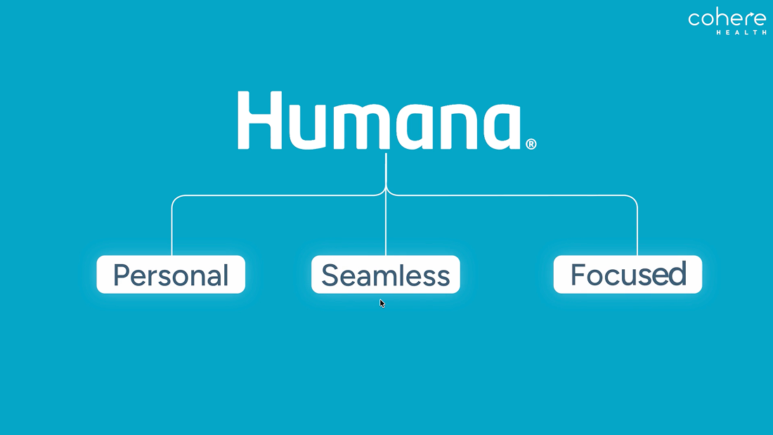 Humana Case Study Video Cover Graphic