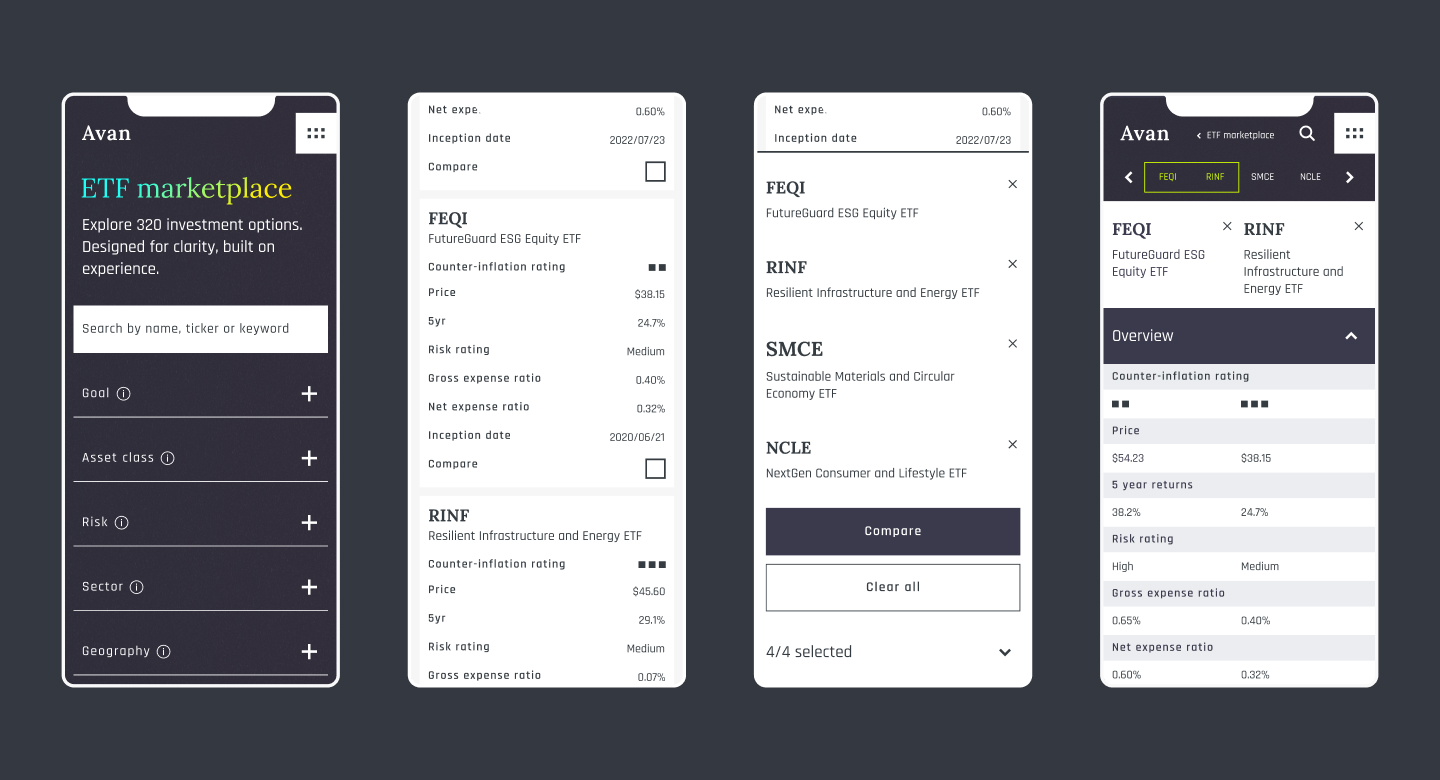 4 mobile screenshots of ETF screener prototype