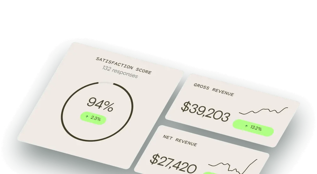 A cell phone with a screen showing a pie chart.